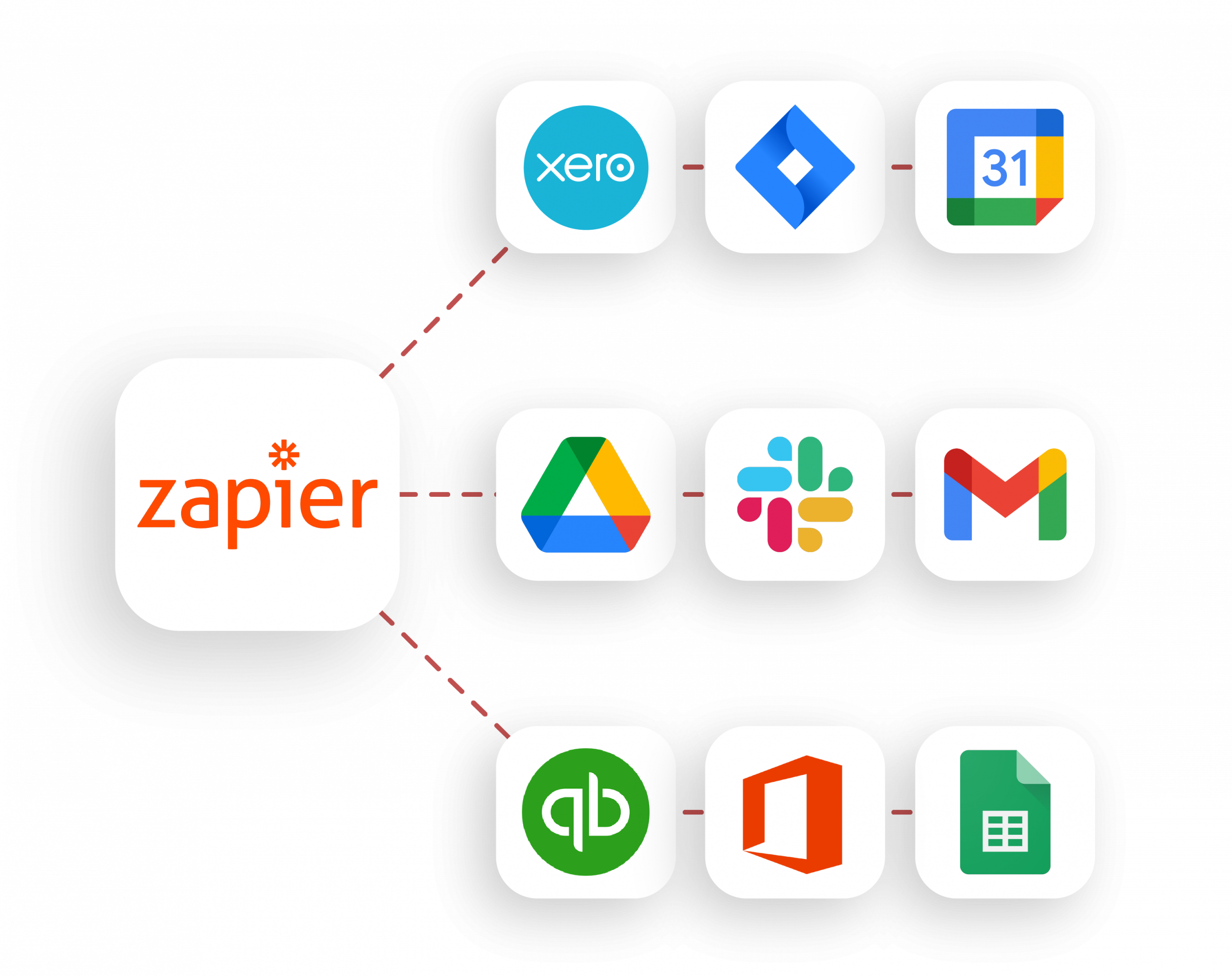 T018 – zapier integration-without-talexio-07 zapier integration