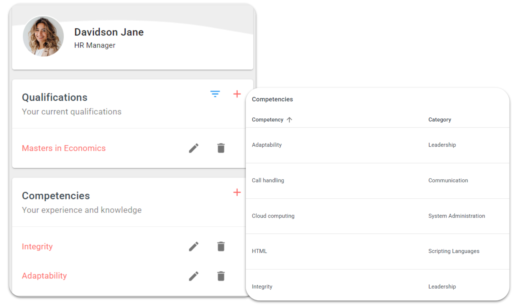 Competencies Talexio software